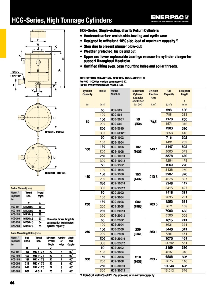 HCG Series High Tonnage Cylinders EN GB pdf