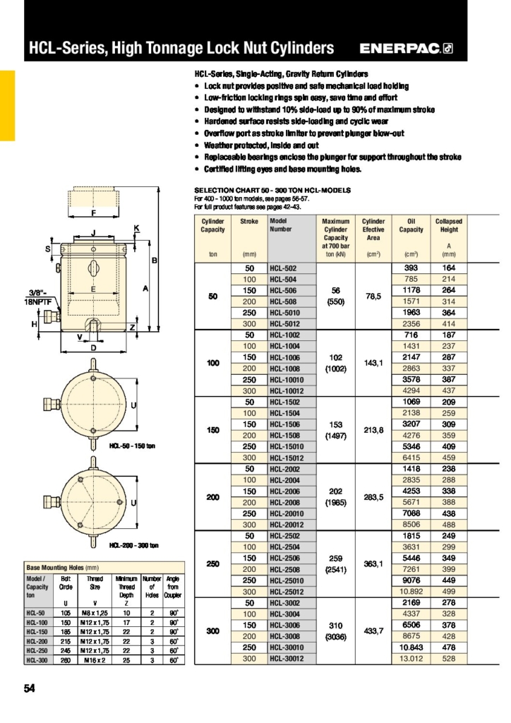 HCL Series High Tonnage Lock Nut Cylinders EN GB pdf