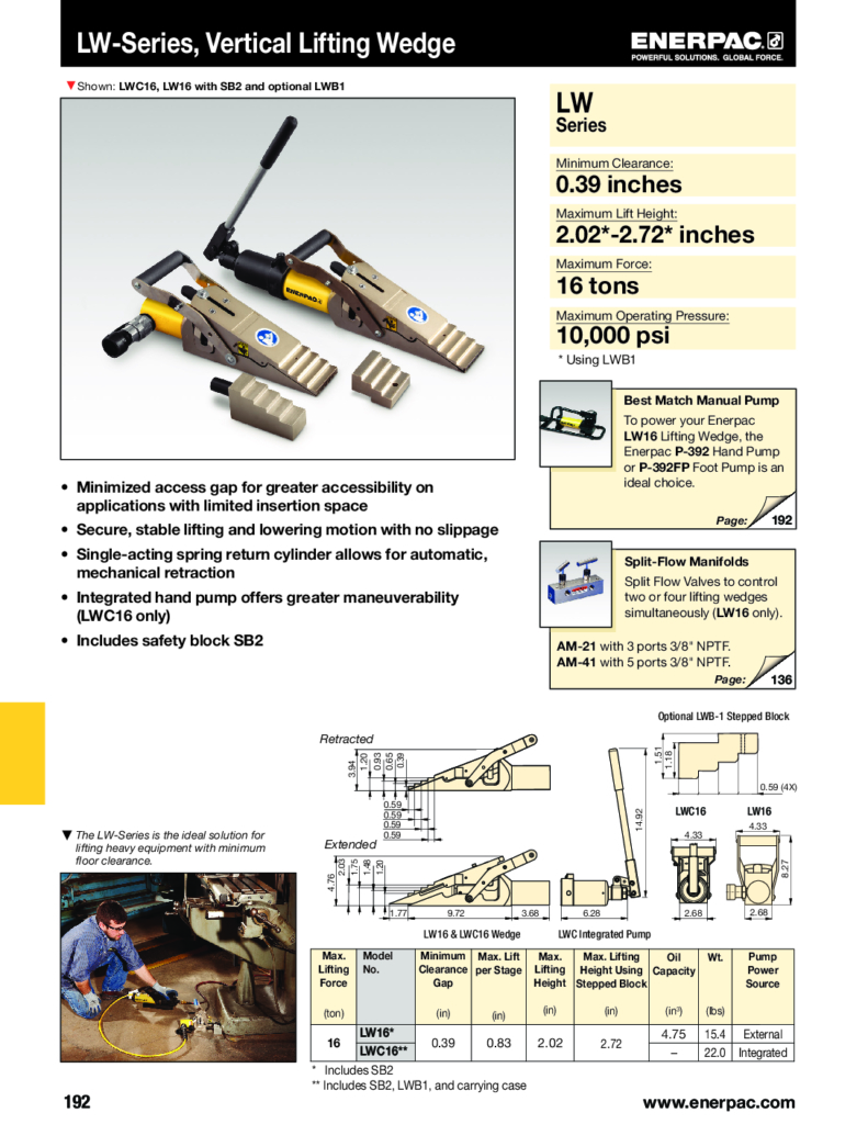 Hydraulic Lifting Wedges pdf
