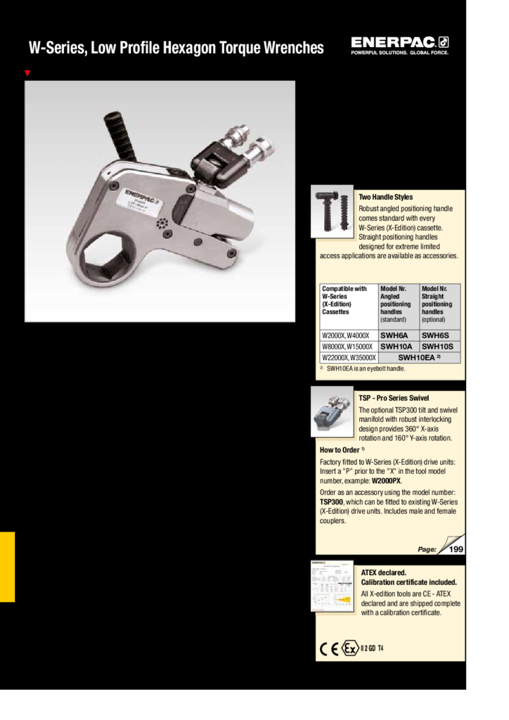 Low Profile Wrenches pdf