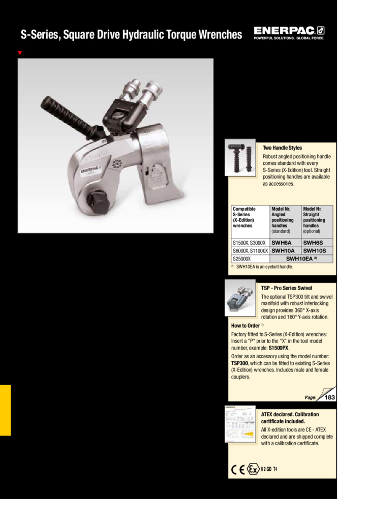 Square Drive Torque Wrenches pdf
