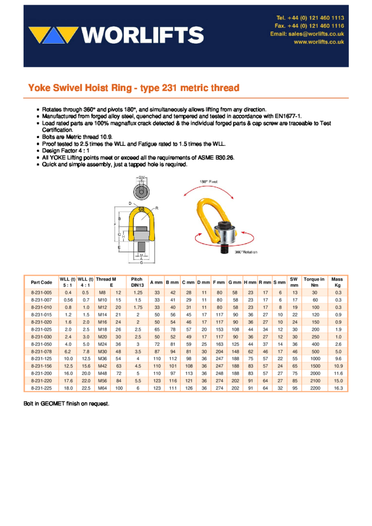 Worlfts Yoke Swivel Hoist Ring type 231 metric thread pdf