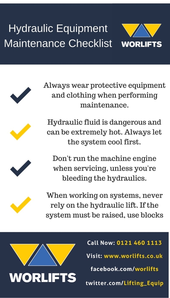 Hydraulic EquipmentMaintenance Checklist