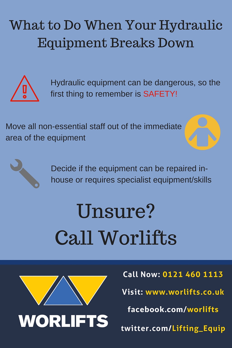 What to Do When Your HydraulicEquipment Breaks Down