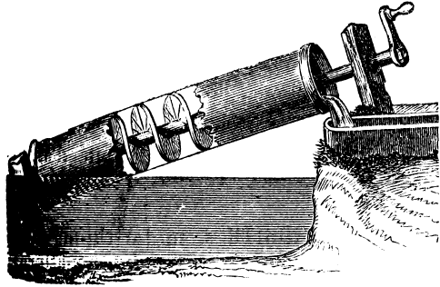 An Archimedes screw